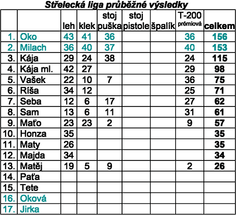 liga 23