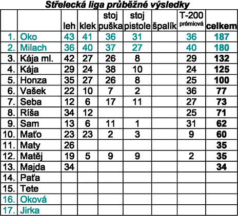 liga 23