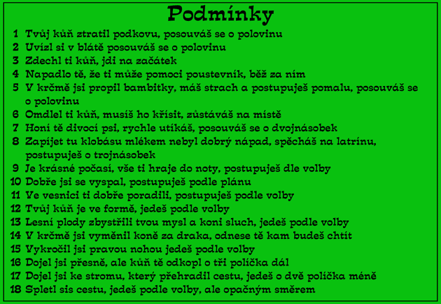 Podmínky ovlivňující zvolený pohyb