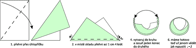 vlaštovka