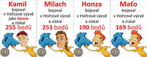 za zlatým