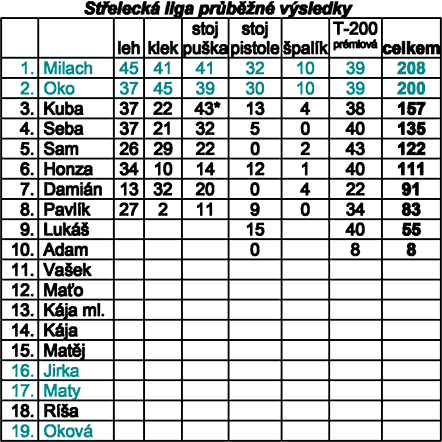 liga 26
